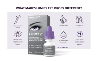 Image of the LUMIFY eye drops package and bottle with icons showing what makes Lumify eye drops different