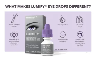 Image of the LUMIFY eye drops package and bottle with icons showing what makes Lumify eye drops different
