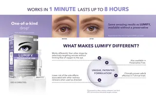 Image of the LUMIFY Preservative Free eye drops package describing what makes Lumify eye drops different