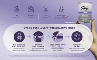 Image of the LUMIFY Preservative Free eye drops package with icons showing how to use them